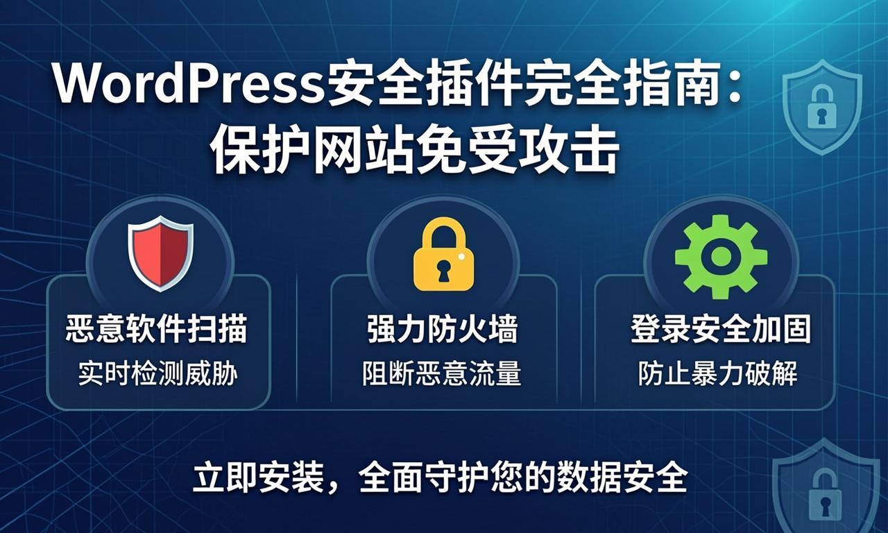 WordPress安全插件完全指南：保护网站免受攻击|ikunsem